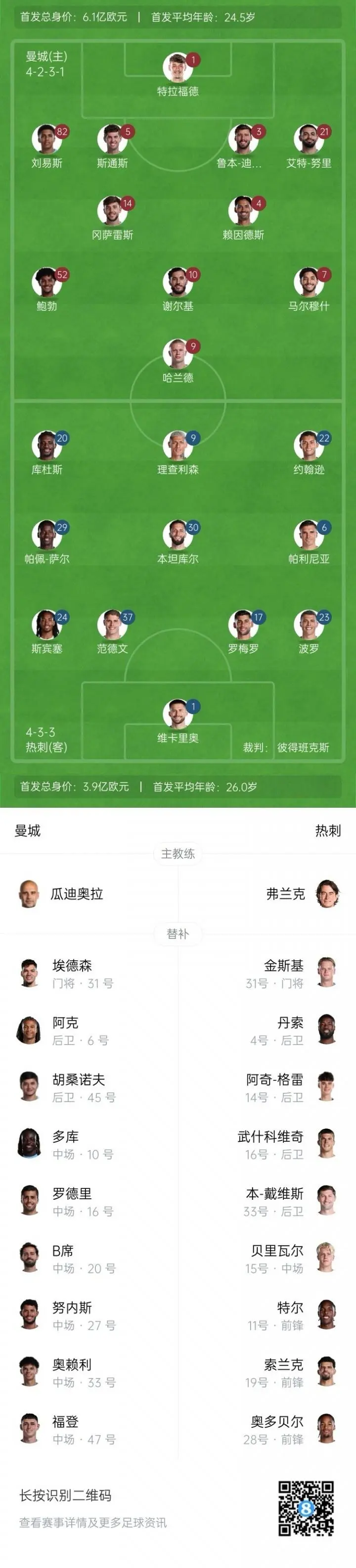 九游网页-转折点俄克拉荷马雷霆主帅复盘，英超转会期攻防权衡，信心回归，阵容厚度经受考验(曼联复兴的传奇主教练)